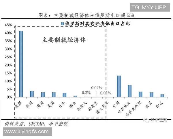 全球港口发展趋势对哥伦比亚经济与贸易的影响分析与展望 全球港口发展趋势对哥伦比亚经济与贸易的影响分析与展望