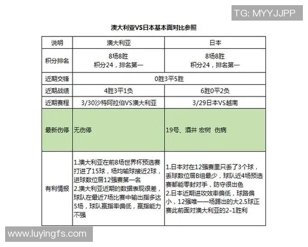 法国与澳大利亚足球对决精彩评分分析与战术解读