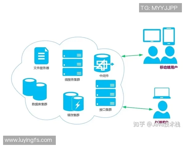 深入探讨VS2015图形库的功能与应用实例解析